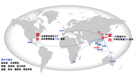 继新加坡分公司、菲律宾海外仓，美仪在东南亚又有新动作！